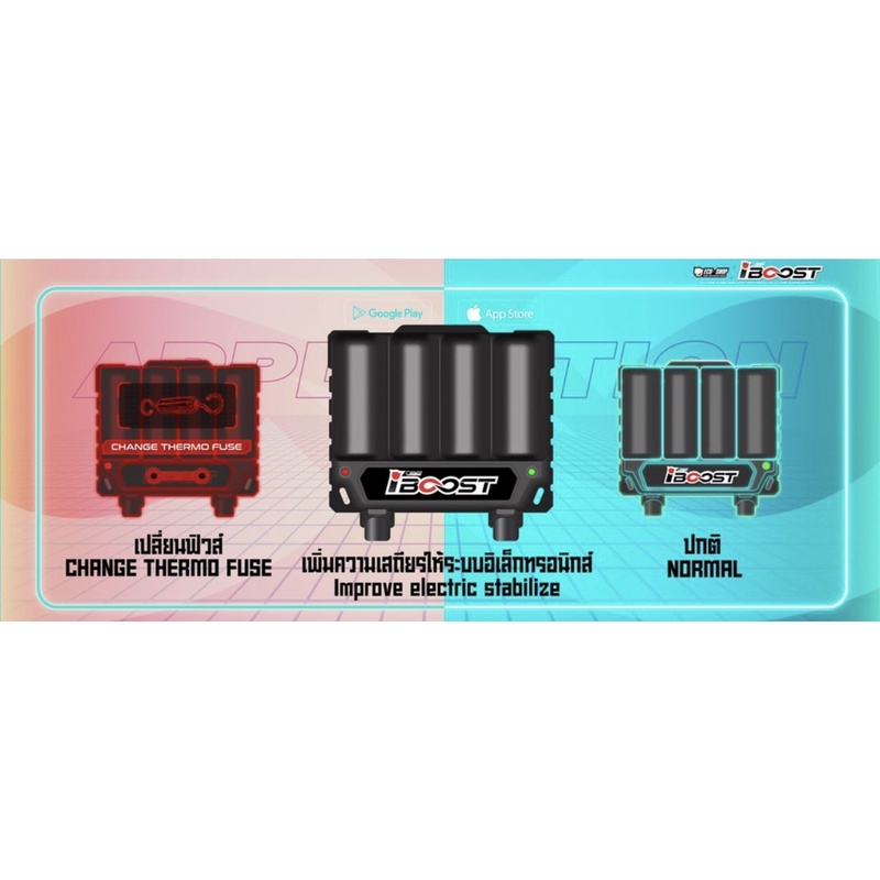 iBoost กล่องบาลานซ์ไฟอัจฉริยะ ECU SHOP ปรับระบบไฟรถให้มีความเสถียร มี ...