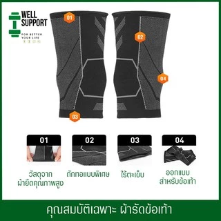 🎖️ [ซื้อ1ฟรี1] Ankle band ผ้ารัดข้อเท้า สายรัดข้อเท้า(A2)สนับข้อเท้า ซัพพอร์ตข้อเท้า ใส่วิ่งเล่นกีฬากัน