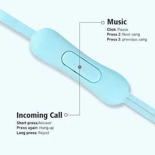 U19 หูฟัง Macaron สี 3.5 มม. หูฟังแบบมีสายพร้อมไมโครโฟนสำหรับมือถือ for androids หูฟังสเตอริโอเบสสูง หูฟังแบบมีสาย HiFi