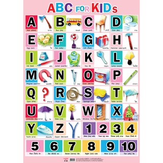 INTOP by OST Plastic Poster โปสเตอร์พลาสติก สื่อการเรียนรู้ A-Z : 50x70 cm #EP-024