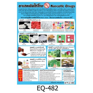 ยาเสพติดให้โทษ EQ-482 สื่อโปสเตอร์ภาพ กระดาษ หุ้มพลาสติก