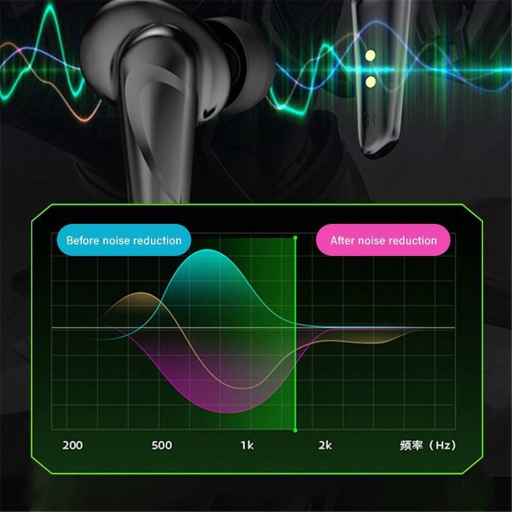 G11 TWS หูฟังเล่นเกมบลูทูธไร้สาย V5.0 HIFI ตัดเสียงรบกวน ชาร์จได้ #8