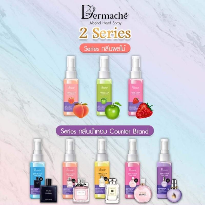 สเปรย์แอลกอฮอล์ 75% food grade สเปรย์ล้างมือ ขนาด 100ml.