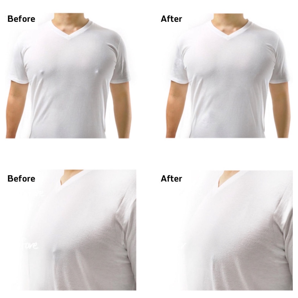 ☆ พร้อมส่ง ☆ สติ๊กเกอร์ปิดหัวนมคุณผู้ชายแบบใช้แล้วทิ้ง ปิดหัวนม ปิดจุกนม 1ซองมี5คู่(10ชิ้น) - รูปที่ 3