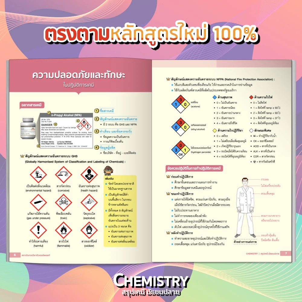 หนังสือ CHEMISTRY สรุปเคมี มัธยมปลาย <ฉบับปรับปรุงใหม่> [รหัส A-001] thumbnail 5