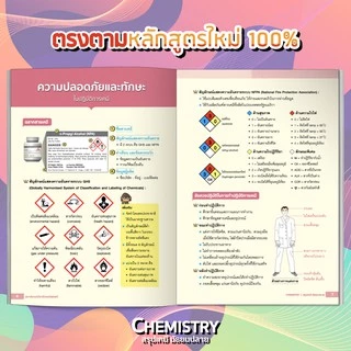 หนังสือ CHEMISTRY สรุปเคมี มัธยมปลาย <ฉบับปรับปรุงใหม่> [รหัส A-001]