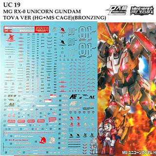 ดีคอลน้ำ [D.L. Darlin] UC07 / UC19 RX-0 UNICORN GUNDAM OVA VER (HD + MS CAGE) MG 1/100 Water Decal UC 07 19