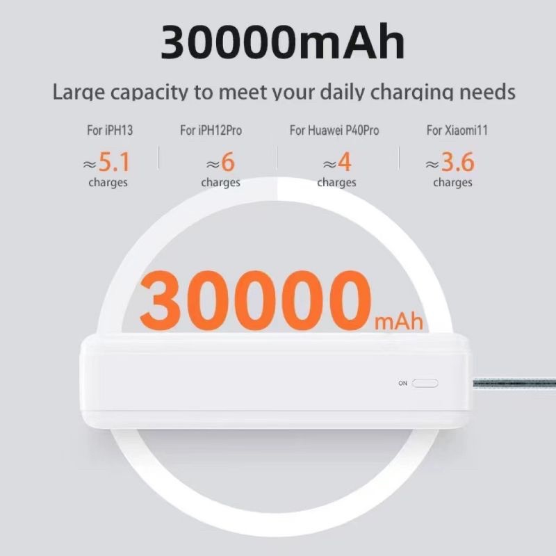 แบตสำรอง Power bank Remax RPP-154 30000 mAh 20W PDQC Multi-comatible ...