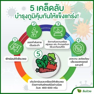 Exp 11/27 **1 ขวด**Centrum SILVER 50+Holistic Dietary Supplement Complete From A to Zinc 30/90 เม็ด เซ็นทรัม ซิลเวอร์