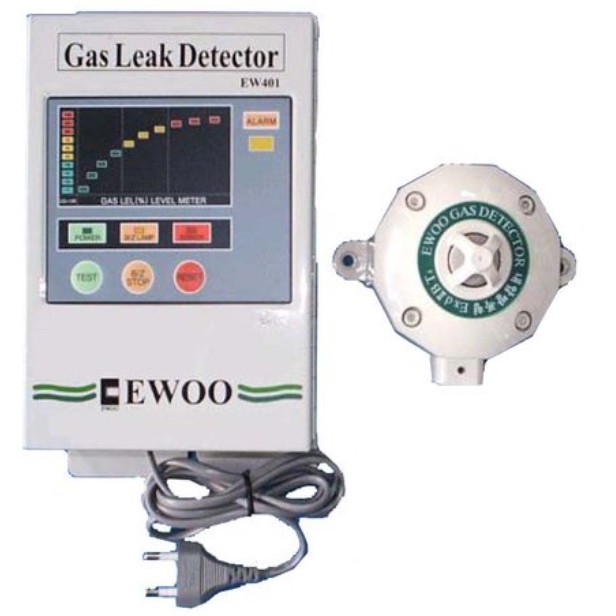 Gas Detector Ewoo401