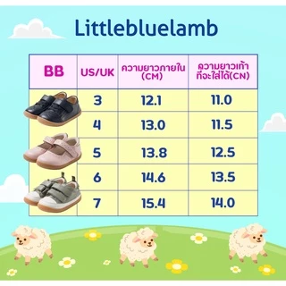 Littlebluelamb ✨รองเท้าหัดเดิน หนังแท้ Sandals(BB225129-130) เสริมวัสดุ support ข้อเท้า กันลื่น เท้าอูมใส่ได้