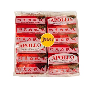 Apollo เวเฟอร์ เคลือบ ช็อกโกแลต แพ็ค*4 [48ชิ้น]