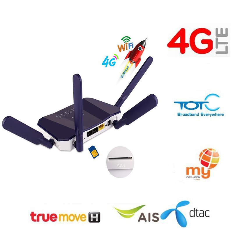 4g Lte Wifi Router 300mbps Broadand 4g 3g Wi Fi Mobile Hotspots Universe Cpe With Sim Slot 4lan 0514