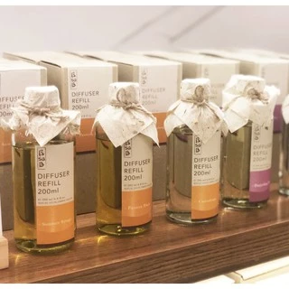 Bsab บีซาบี Passion Fruit น้ำหอมแบรนด์แท้แบ่งขาย แพชชั่นฟรุ๊ต เสาวรส (โปรฯถ้าซื้อ3จะได้แถม1)