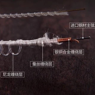 Guzheng string 163 Guzheng A string ครบชุด Guzheng spec Strings 163 A ครบชุด Special มาตรฐานประสิทธิภาพ Happy Shop