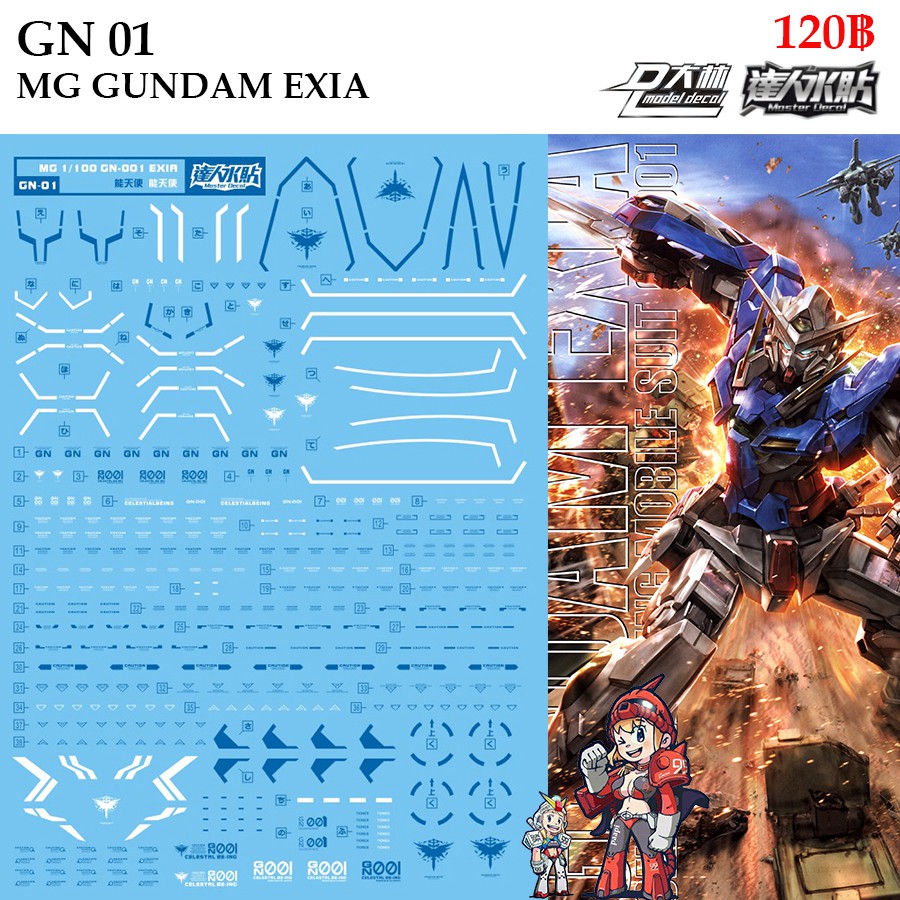 ดีคอลน้ำ [D.L. Darlin] GN01 GUNDAM EXIA MG 1/100 Water Decal GN 01