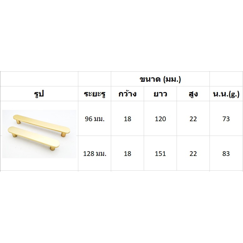 มือจับตู้สีทอง สไตล์นอร์ดิก มินิมอล มือจับลิ้นชัก ที่จับตู้ ตกแต่งเฟอร์นิเจอร์ (พร้อมส่ง) - รูปที่ 4