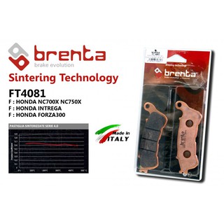 ผ้าเบรคหน้า Brenta FT4081 NC700X/750X, INTREGA, FORZA300Gen1