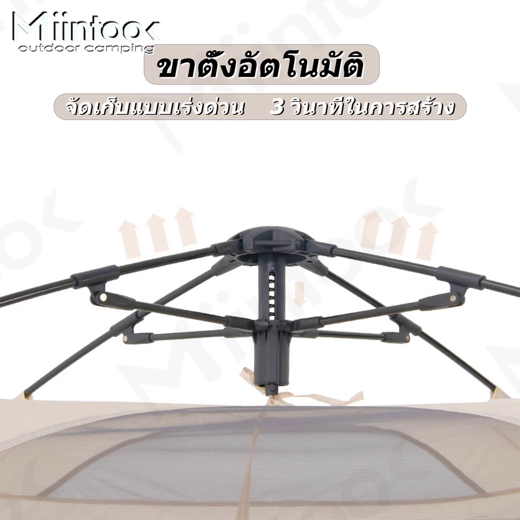 Mountainhiker เต็นท์นอนสนาม 2 ประตู 2 หน้าต่าง ขนาด 2.1x2.1 เมตร สำหรับ 3-4 คน thumbnail 7