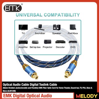 EMK Digital Optical Audio Cable Fiber Optic Cable OD6.0 Toslink Cable for CD DVD