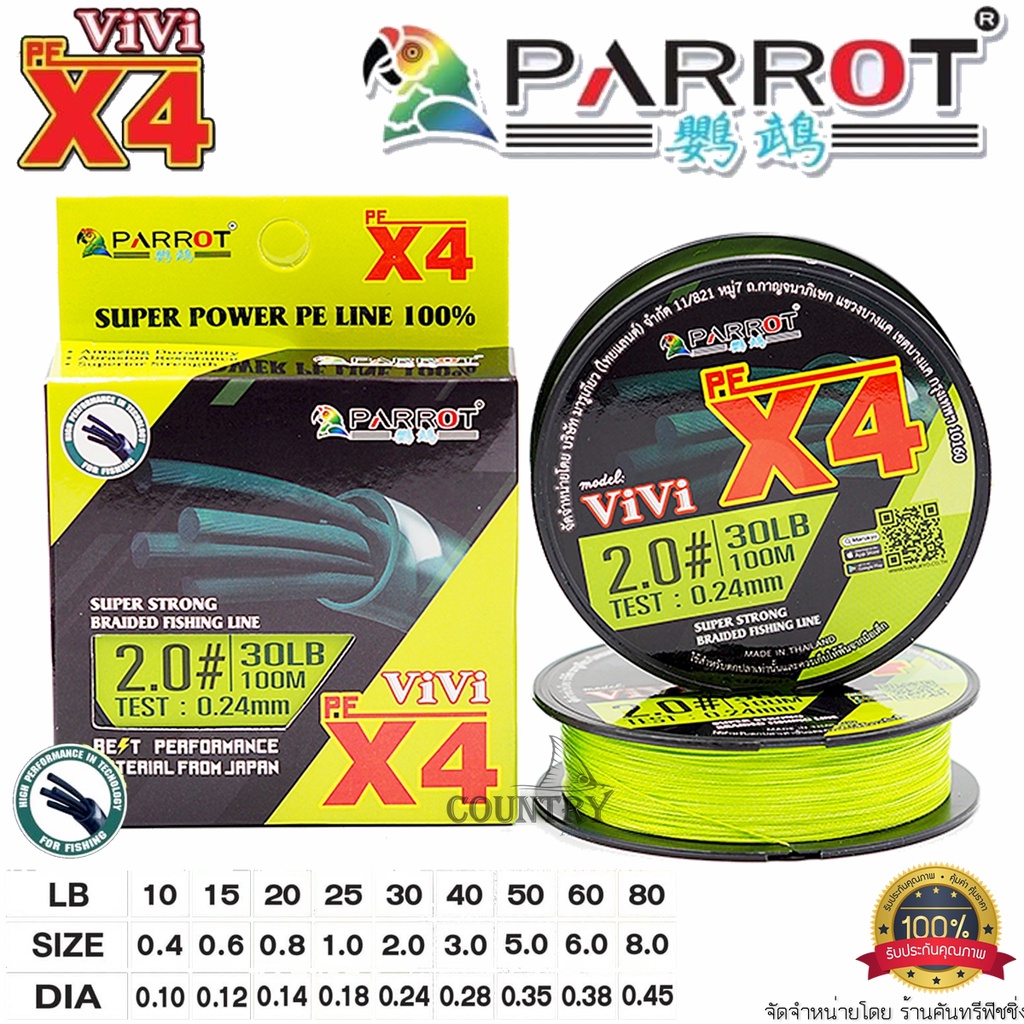 สายพีอีนกแก้ว PARROT PEX4 กล่องเขียว สุดคุ้ม