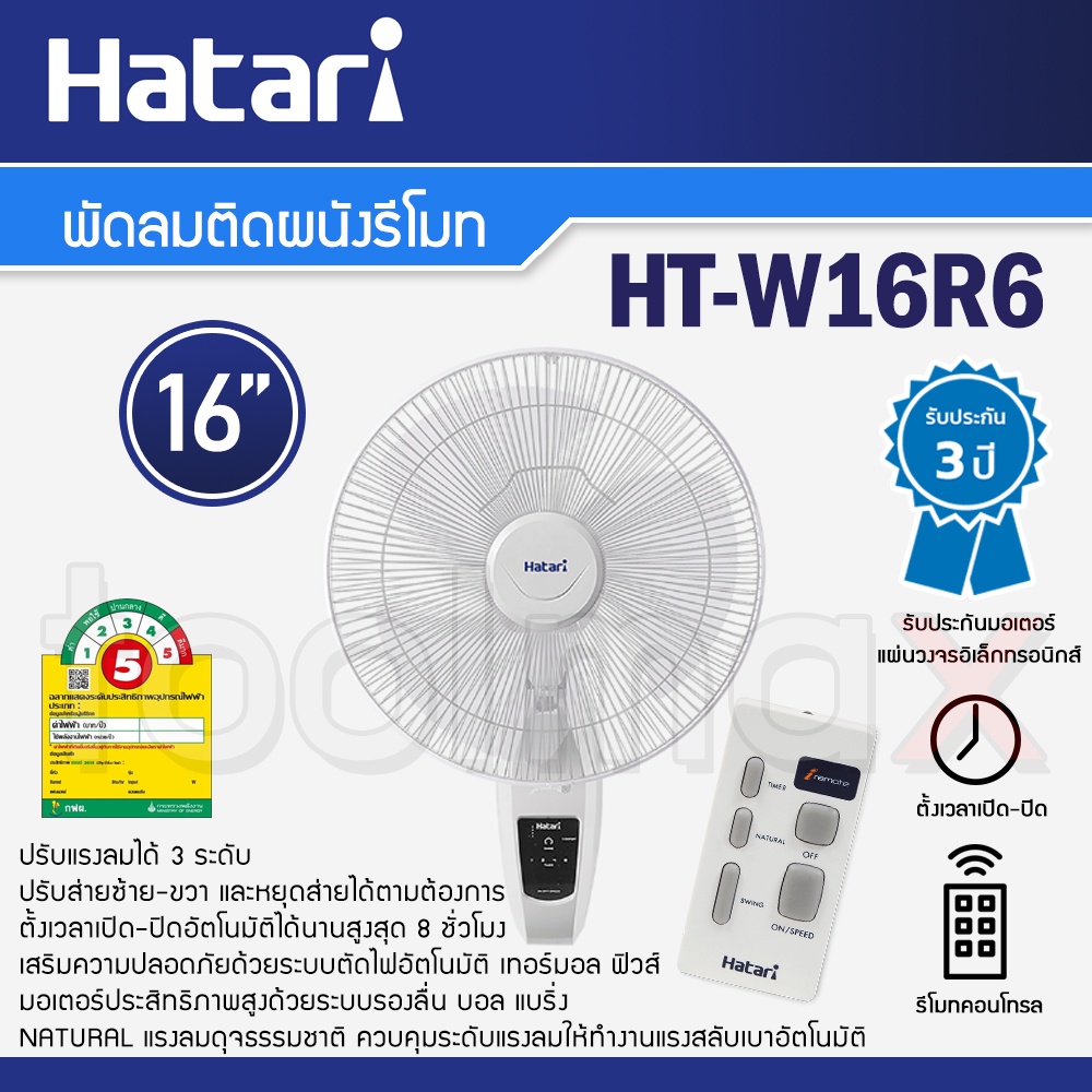 #พัดลมติดผนัง #พัดลม #พัดลมปรับแรงลม #พัดลมราคาถูก #พัดลมคุณภาพดี