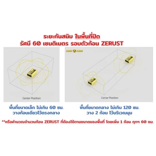 ก้อนแคปซูล VCI กันสนิม ZERUST : ZERUST VAPOR CAPSULE ยับยั้งปฏิกริยาการเกิดสนิมในพื้นที่ปิด ป้องกันสนิม บนโลหะทุกชนิด