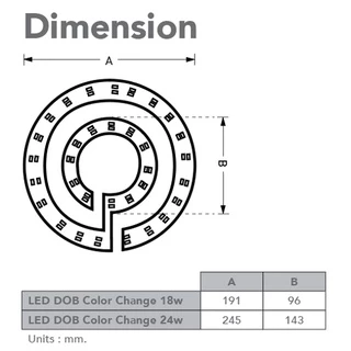 [ ลดราคา ] EVE ชุดแผงไฟแอลอีดี LED เปลี่ยนสีได้ 3 สี ขนาด 18W เปลี่ยนสีได้โดยการกด ปิด-เปิด สวิตซ์ไฟ