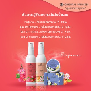 สเปรย์ผมหอม/ตัวหอม : Story of Happiness Wonder Berry/Summer Peach/Sweet Freesia Hair/Body Cologne Spray/Cream