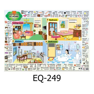 เรียนรู้คำศัพท์ภาษาอังกฤษ (ที่บ้าน) EQ-249สื่อโปสเตอร์ภาพ กระดาษ หุ้มพลาสติก