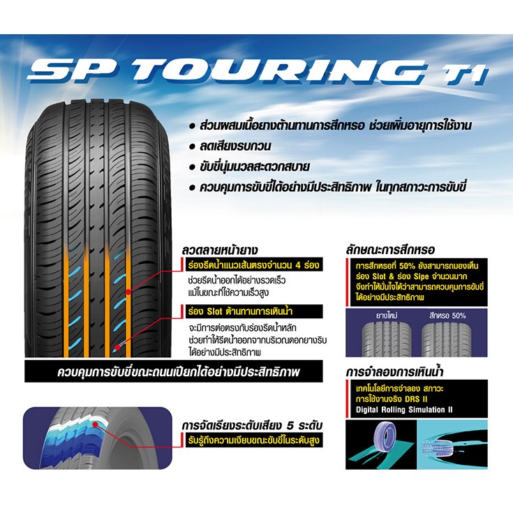 Dunlop SP Touring T1 ยางขอย14 ขอบ 15