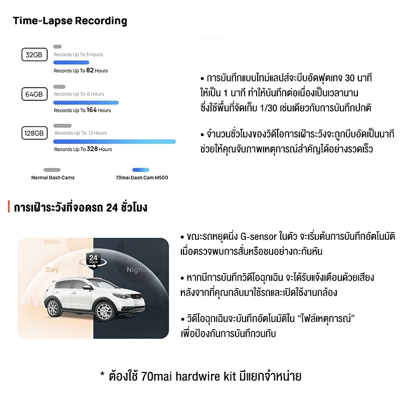 [HOT] 70mai Dash Cam A500s กล้องติดรถยนต์ 2.7K Car Camera หน้าหลัง RC06 ทนความร้อน กลางคืนสว่าง GPS รับประกันไทย1ปี thumbnail 9