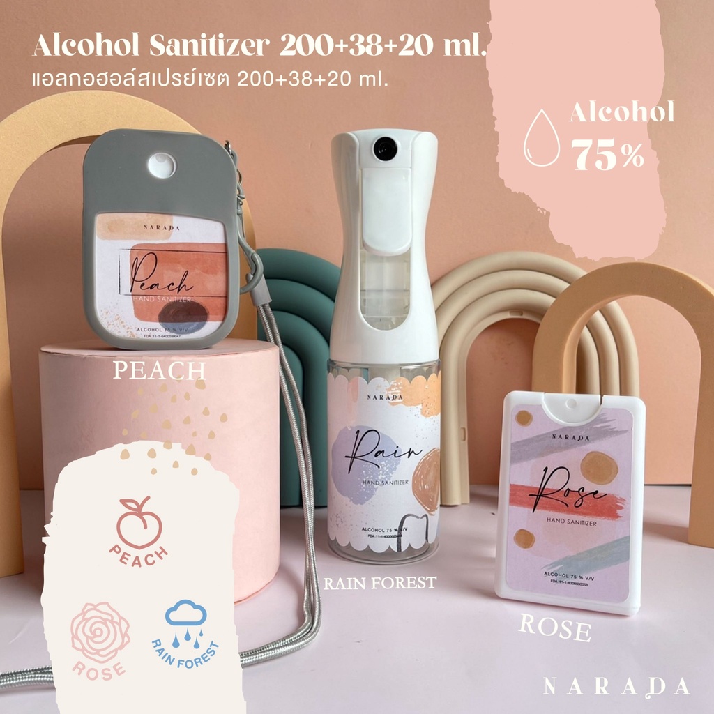 ❤️?เซตสุดคุ้ม?1 เซท 3 ชิ้น  คละกลิ่น ❤️Collections: Water colorz ❤️ by NaradaAsia