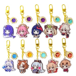 ✨พร้อมส่ง✨พวงกุญแจ จี้คอสเพลย์อนิเมะ Kazuha Gorou Yae Miko Sayu Yoimiya Kokomi อุปกรณ์เสริม สําหรับห้อยกระเป๋าเป้สะพายหลัง