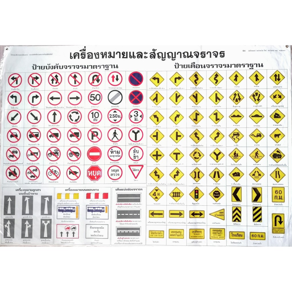 โปสเตอร์เครื่องหมายและสัญญาณจราจร