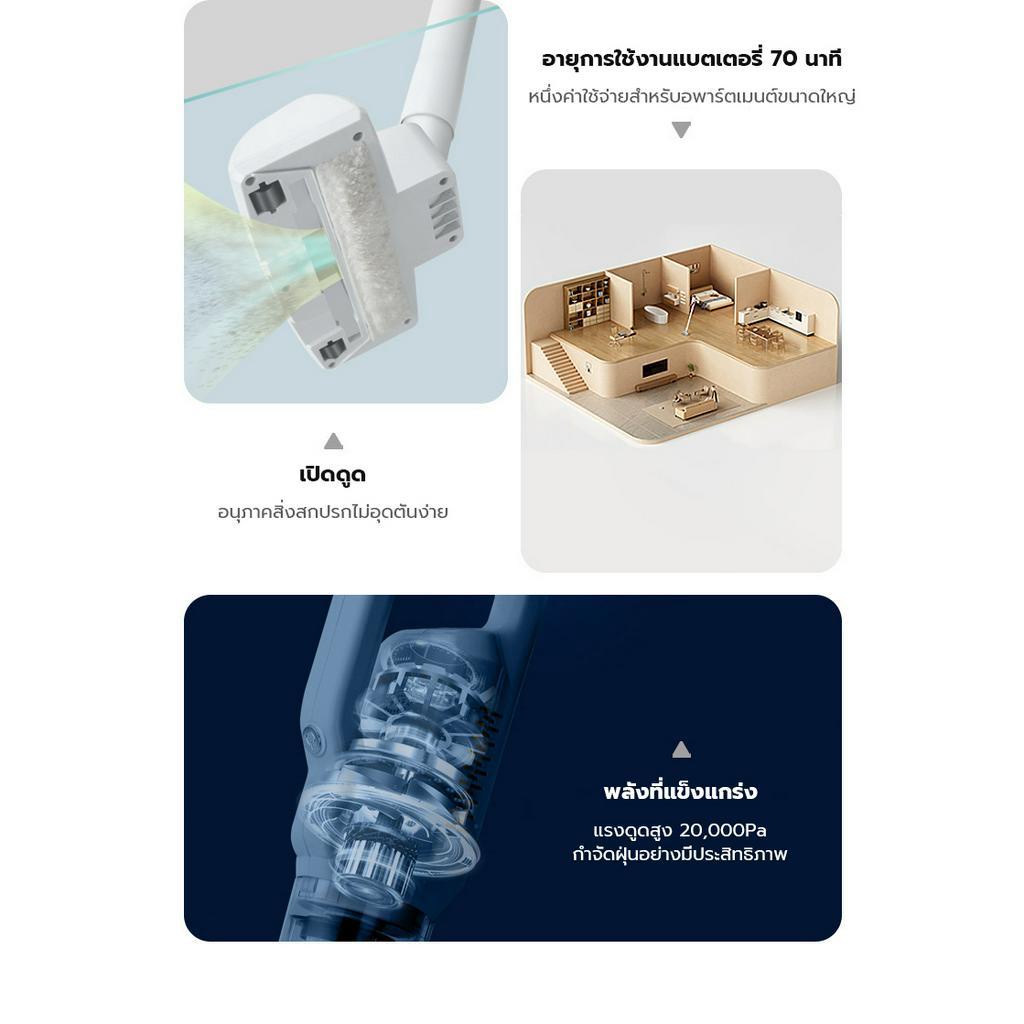 【รับประกัน 1 ปี】KENTO LITE ST  Vacuum Cleaner เครื่องดูดฝุ่นไร้สาย พกพา 20000Pa ขจัดคราบฝังแน่นได้เร็ว การกรอง 4 ชั้น - รูปที่ 5