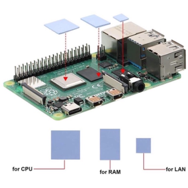 Raspberry Pi 4 Armor Aluminum Alloy Case with Dual Fan #8