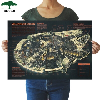 Dlkklb Star Wars Vintage Movie Classic Spaceship Millennium Falcon สติ๊กเกอร์สําหรับติดตกแต่งผนังบ้าน