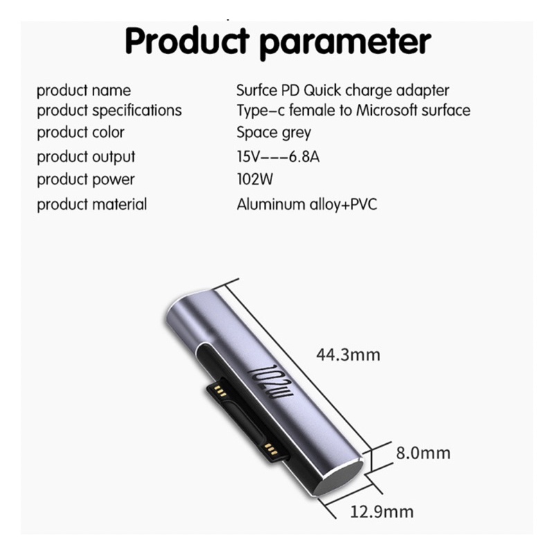 102W USB Type C PD Fast Charging Plug Converter For Microsoft Surface Pro 8 7 6 5 4 3 USB-C อะแดปเตอร์Surface Book1 2 3 ราคา ถูกที่สุด ดีลบีเคเค แกลเลอรีภาพที่ 8