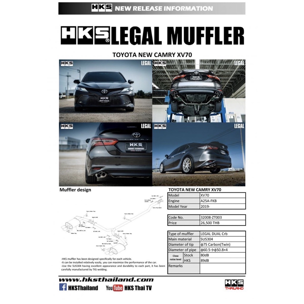 HKS LEGAL MUFFLER TOYOTA NEW CAMRY 2019+ ปลายคาร์บอนคู่ออก ซ้าย-ขวา แบรน์แท้ Japan