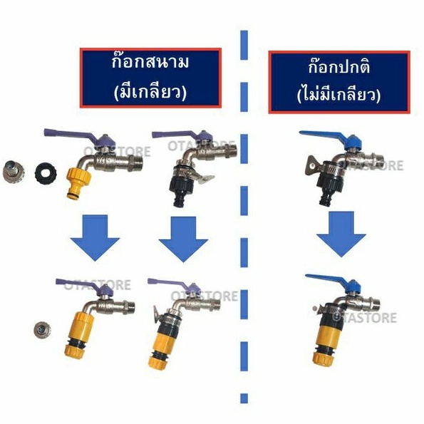 OCEANSTONE (สายยางฟ้าคาดเหลือง) สายยาง 4 หุน เกรด A+ (1/2) 10 เมตร 20 เมตร 25 เมตร 30 เมตร สายยางรดน้ำต้นไม้ ล้างรถ รูปที่ 5