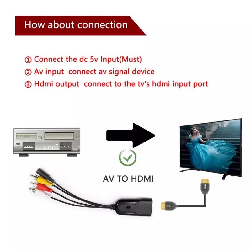 HDMI To RCA, AV To HDMI ,1080P HDMI To 3RCA CVBs Composite Video Audio Converter AdaptorรองรับPAL/NT