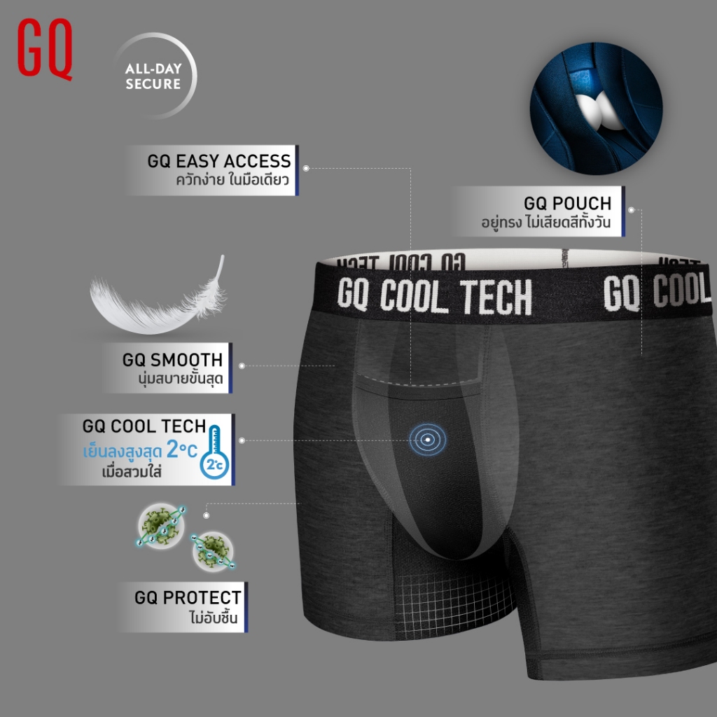 [Gift] GQ Cool Tech™ Heather Collection กางเกงในไข่เย็น รุ่น All-Day Secure  (สินค้าสมนาคุณงดจำหน่าย)