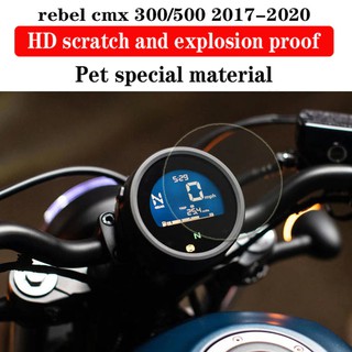 ฟิล์มกันรอย Protective Film HD for rebel 300, 500 เนื้อฟิล์มใส Blu-ray, UV-proof (รถ model 2017-2023)