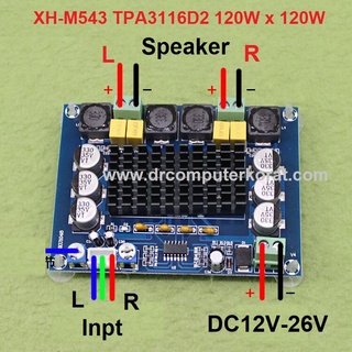 ขยายเสียง 120WX120W คลาสดี