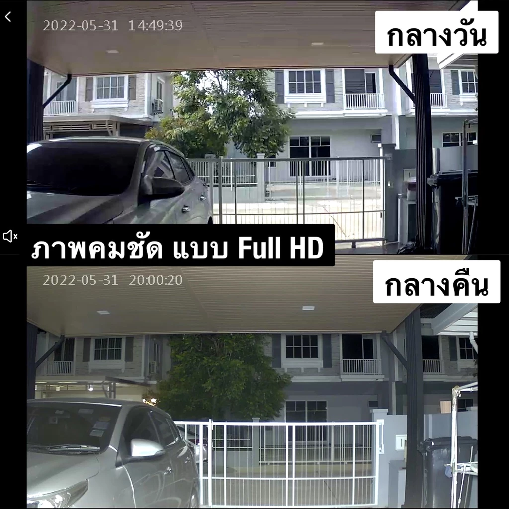 [🔥โค้ดลด ]Randy 2 in 1 ไฟ+กล้องวงจรปิดพลังงานแสงกล้อง2ล้าน แรนดี้ 100w 200w 300w 400wไฟโซล่าเซล 2.4g thumbnail 5