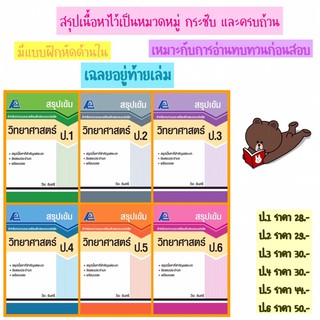 📘สรุปเข้ม วิทยาศาสตร์ ป.1-6 #ฟิสิกส์เซ็นเตอร์