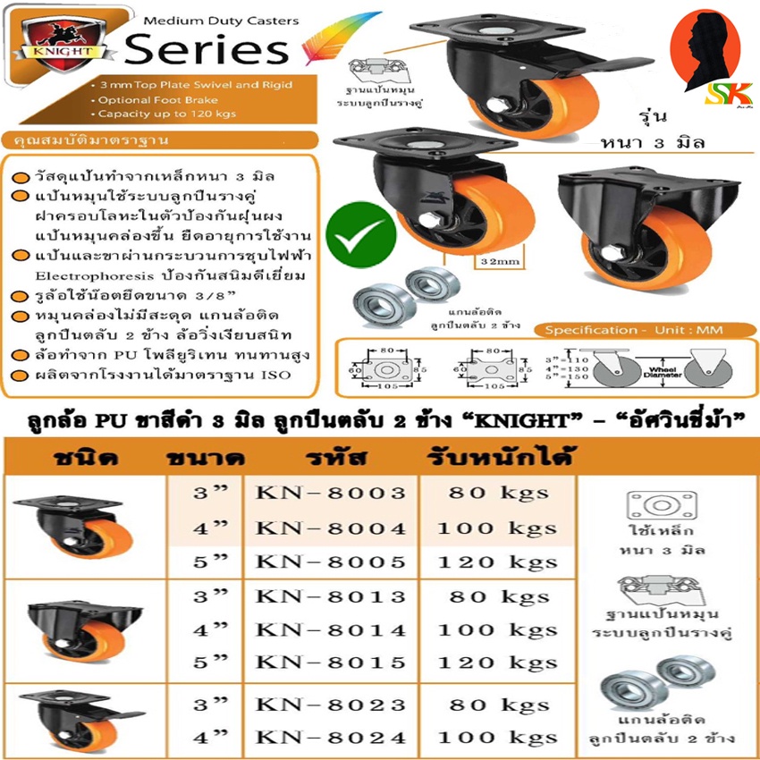 ล้อแป้น รถเข็น ล้อ PU โพรีคยูริเทน ชนิดล้อเป็น มี 3ขนาด 3 - 5นิ้ว  รับน้ำหนัก 120กิโล KNIGHT ส้มดำ
