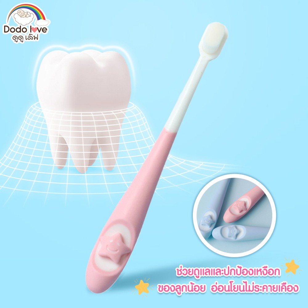 รูปภาพ 7