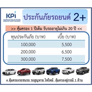 ประกันภัยรถยนต์ประเภท 2+ บ.กรุงไทยพานิชประกันภัย